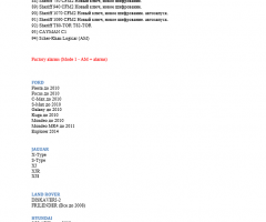 Buy Code grabber Pandora DXL5000 in USA
